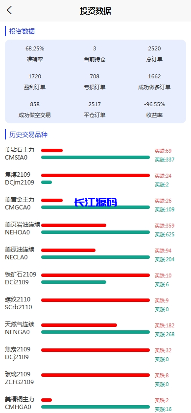 图片[5]-股票期货交易系统源码/股票外汇交易所/前端uniapp-长江海外源码网