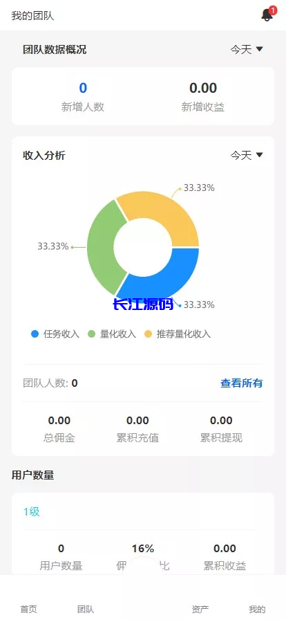 图片[9]-多语言量化理财挖矿虚拟币交易源码/详细部署文档/前后端vue/服务端PHP-长江源码