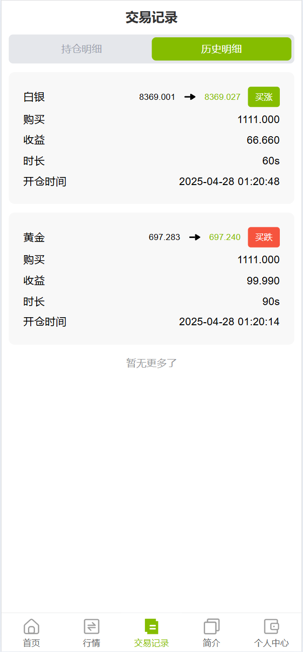 vue独家六国语言/贵金属/外汇/虚拟币/微交易系统[db:副标题]-长江海外源码网